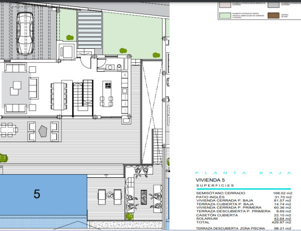 Villa Sunset-Residencial Catalina